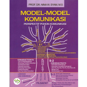 Model-Model Komunikasi Perspektif Pohon Komunikasi